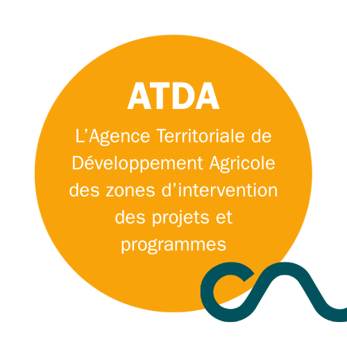 Les Agence Territoriale de Développement Agricole (ATDA) des zones d ...