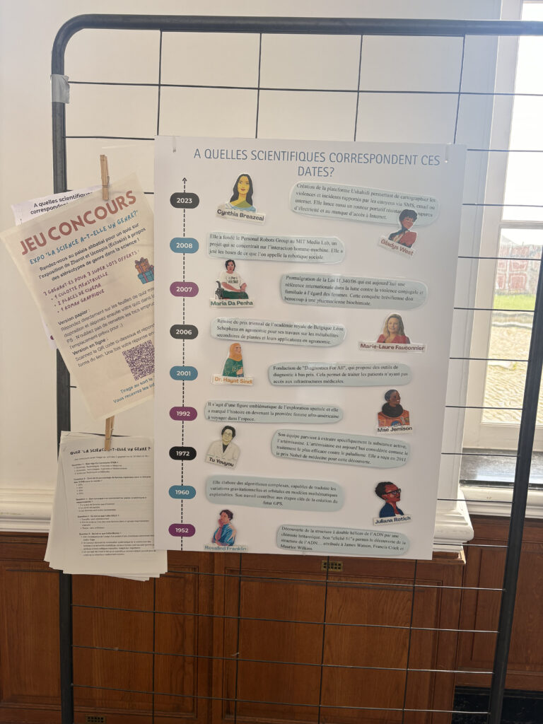 Expo la science a-t-elle un genre - collectif Zherot - Ucoopia - Gembloux Agro-Bio Tech. Une exposition sur les inégalités de genre dans la science.